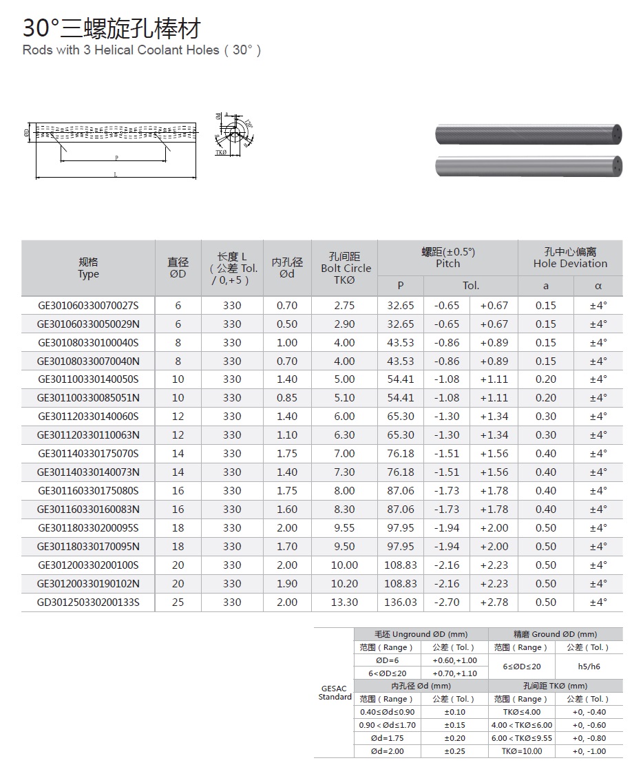 f95679aacd429c9eafb03b12f6e5d8b9.jpg